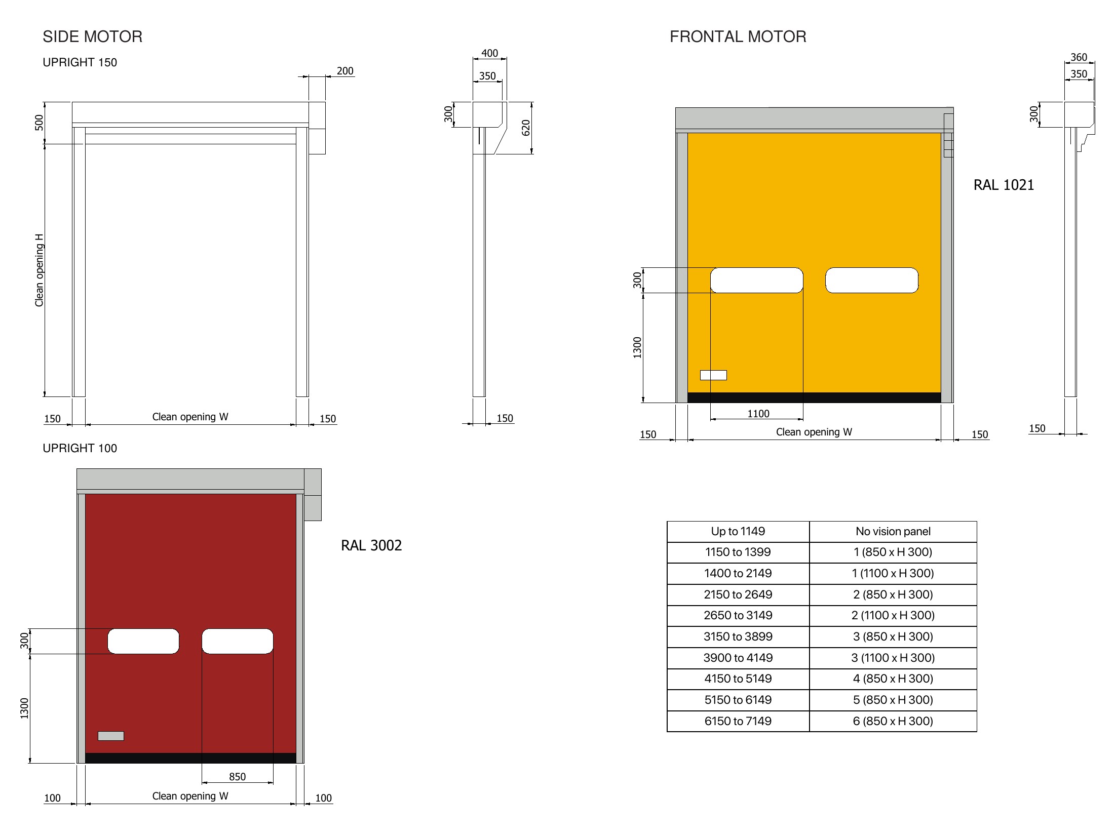 Zipgo disegno tecnico en