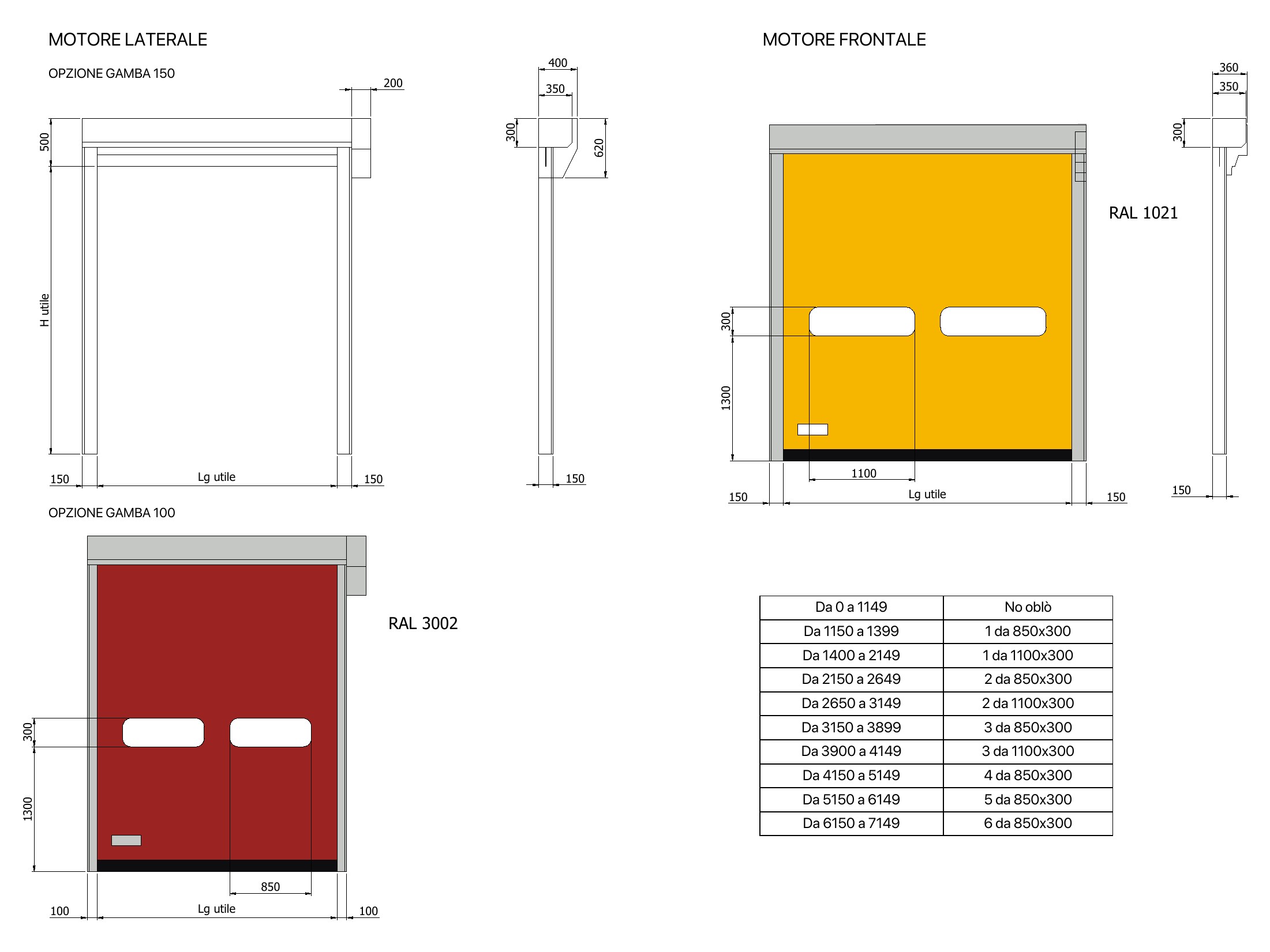 Zipgo disegno tecnico it